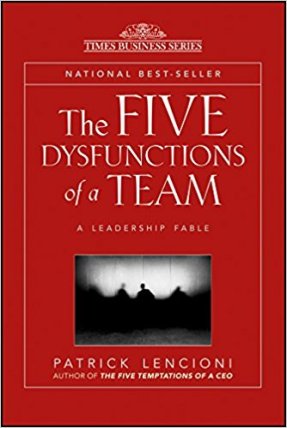 Five dysfunctions